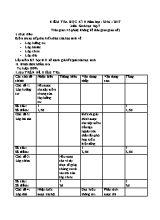 Đề kiểm tra học kì II môn Sinh học Lớp 7 - Năm học 2016-2017
